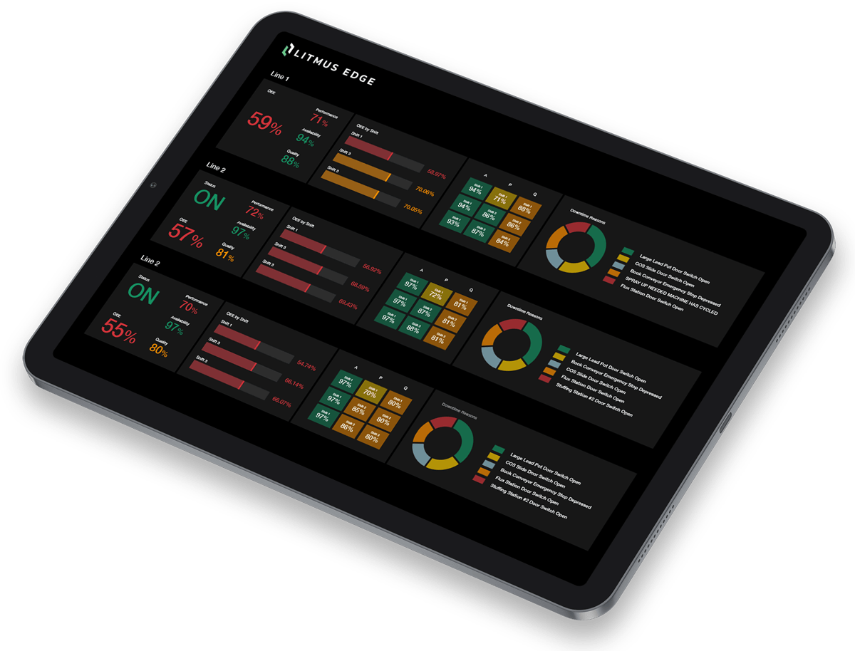 Get started form image