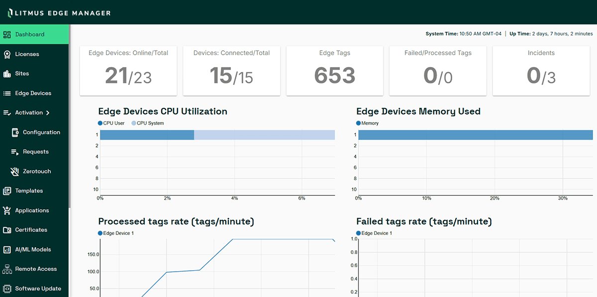 LEM device management image